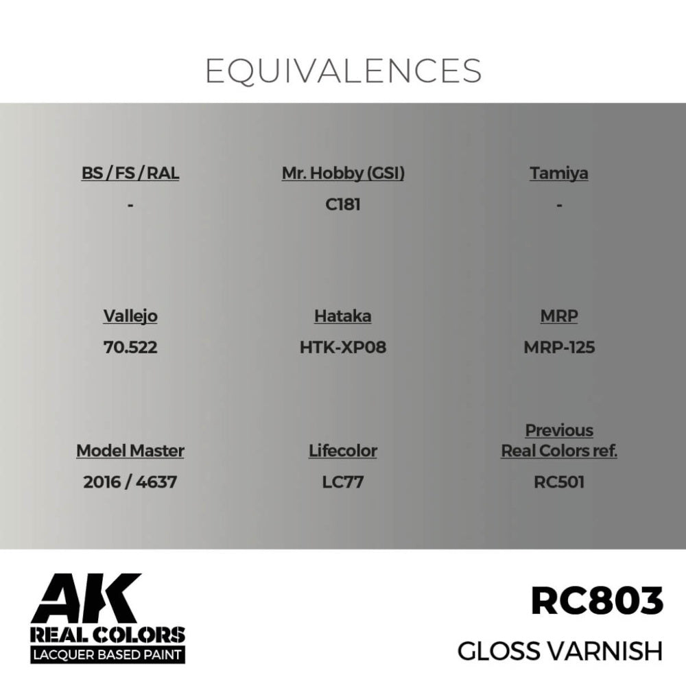 AK Interactive - Real Colours -Gloss Varnish 17 ml
