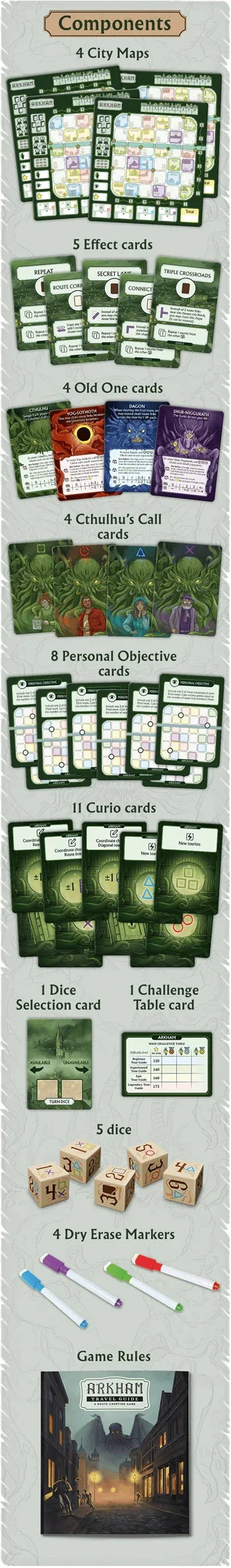 Arkham Travel Guide: a Route Charting Game