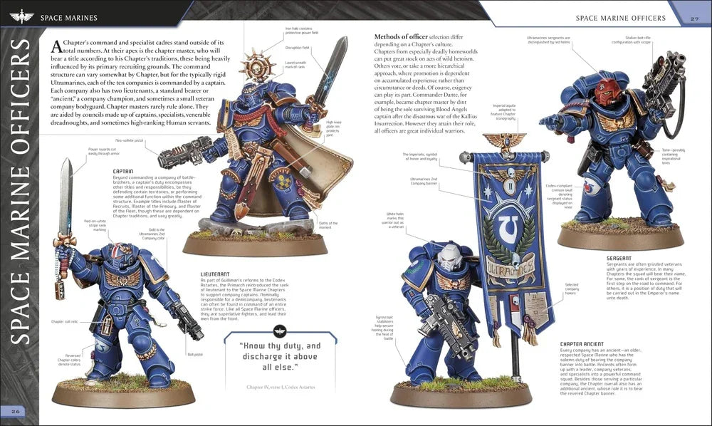 Warhammer 40000 The Ultimate Guide