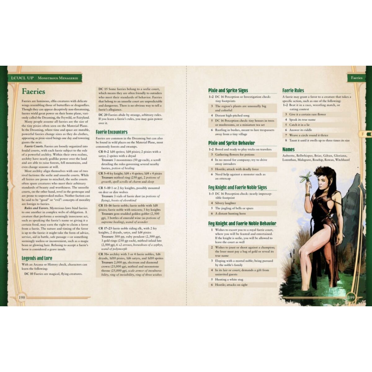 Level up Advanced 5th Edition: Monstrous Menagerie