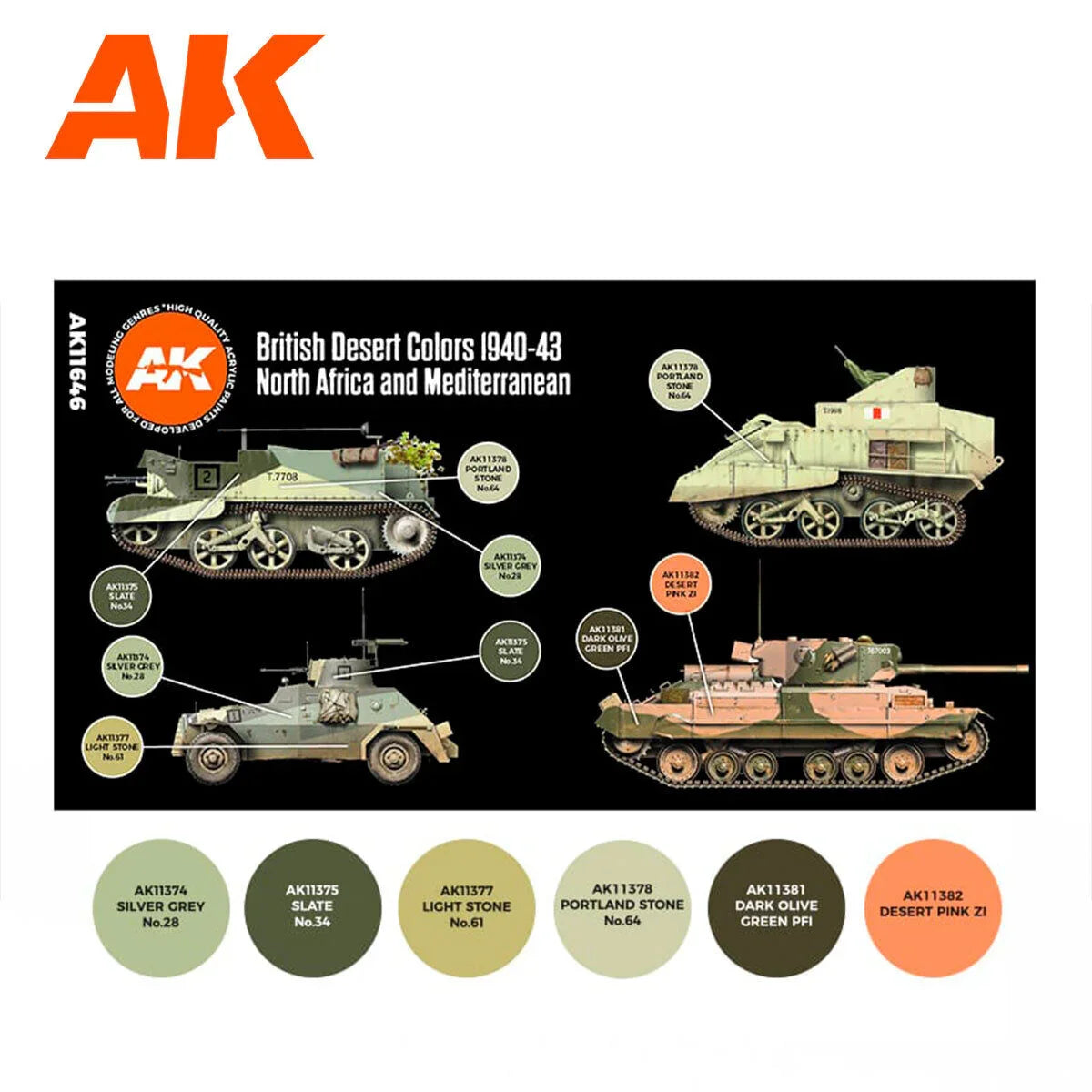 AK Interactive AFV Series: British Desert Colours Acrylic Paint Set 3rd Generation