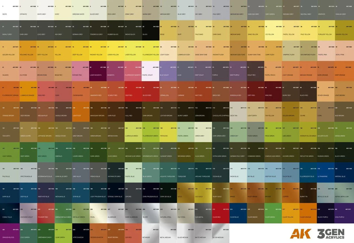 AK Interactive Briefcase 236 Colors Acrylic Paint Set 3rd Generation