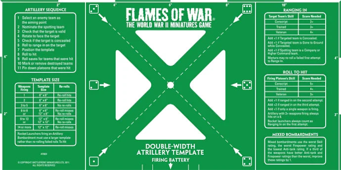 Flames of War: Green Double-width Artillery Template (Imperial)