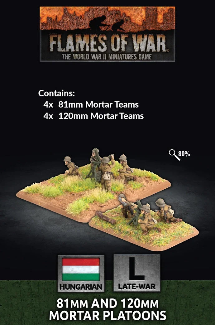 Flames of War: Hungarian: 81mm and 120mm Mortar Platoons (x8)