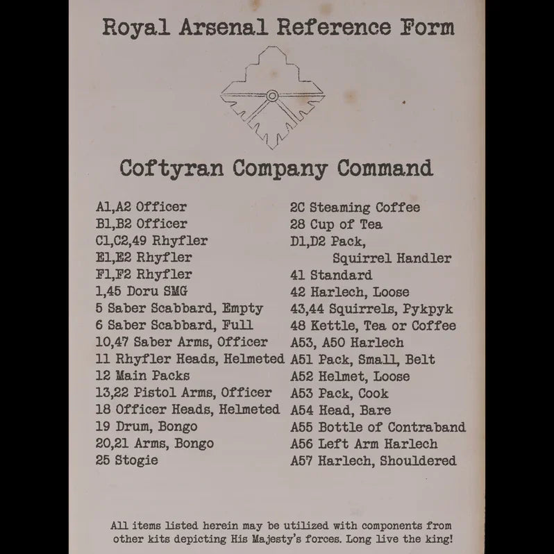 Wargames Atlantic: This Quar's War: Quar Coftyran Command