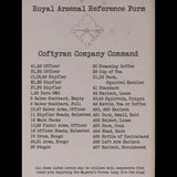 Wargames Atlantic: This Quar's War: Quar Coftyran Command