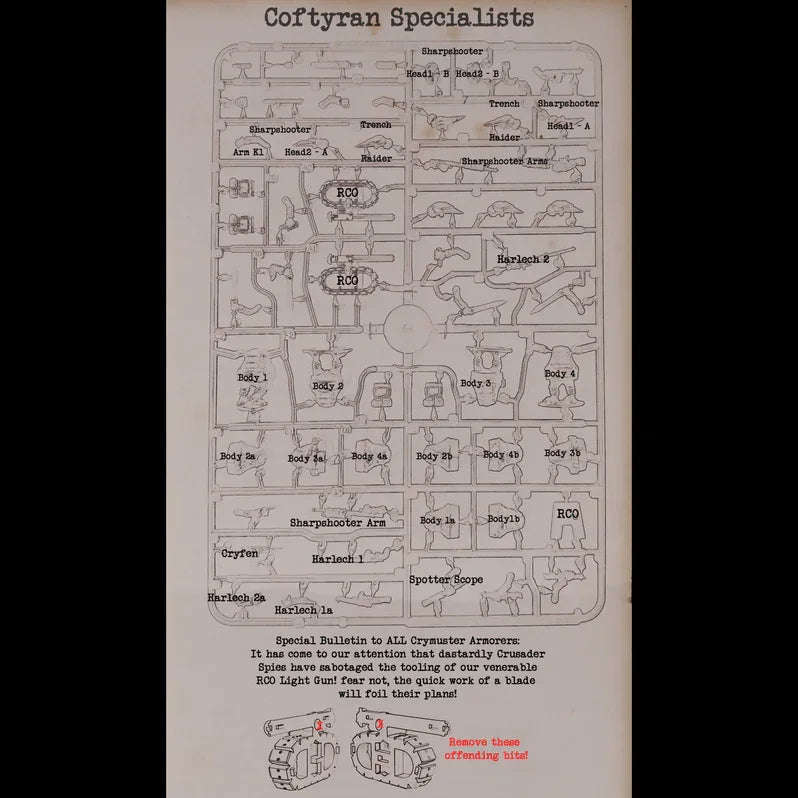 Wargames Atlantic: This Quar's War: Coftyran Specialists