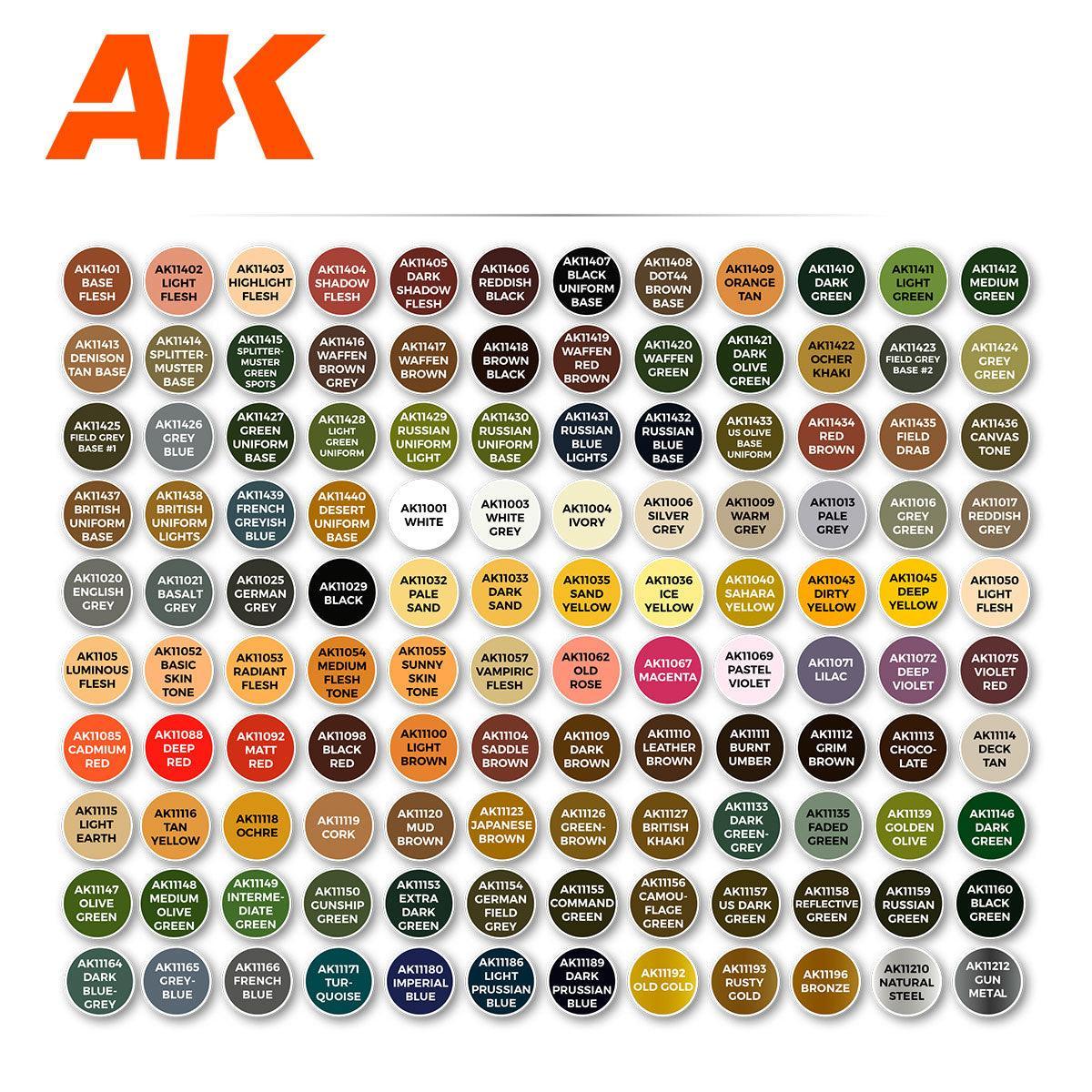 AK Interactive 3Gen Acrylics - Briefcase 120 Best Colours for Figures - Gap Games