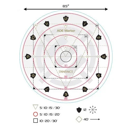 Enhance Tabletop - AOE Damage Marker - Clear