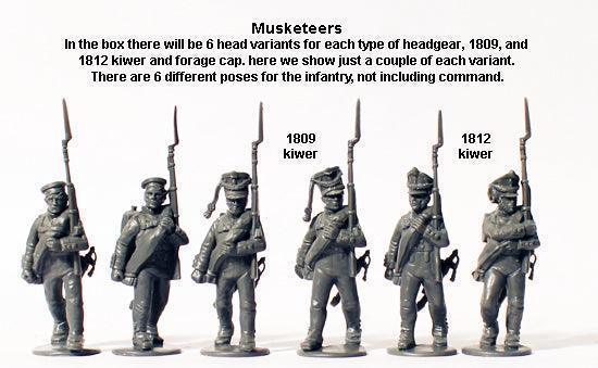 Perry Miniatures - Plastic Russian Napoleonic Infantry 1809-1814 - Gap Games