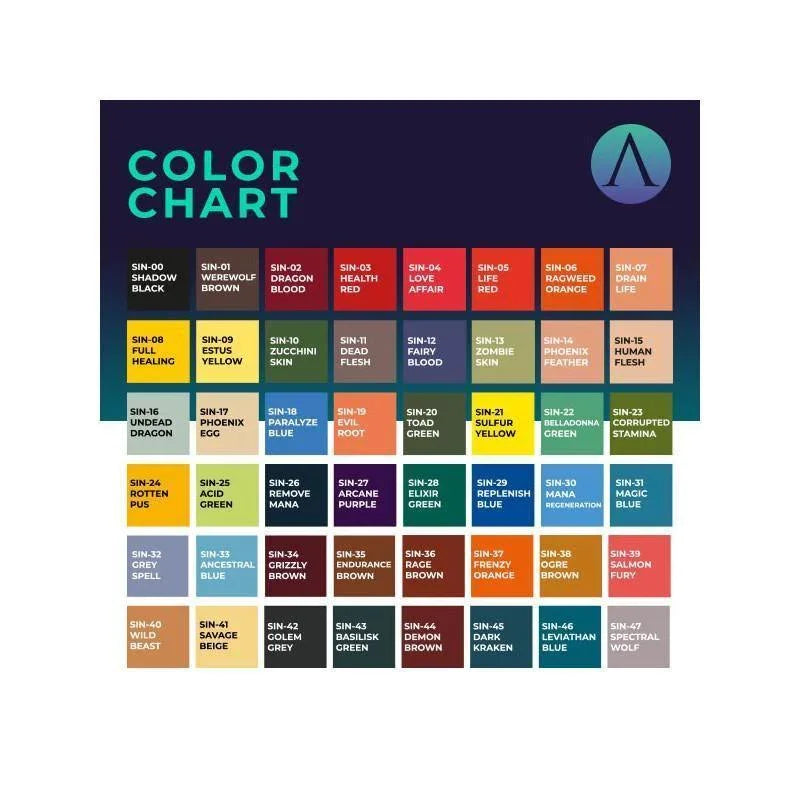 Scale 75 Instant Colors Mimic Chest - Gap Games