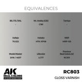 AK Interactive - Real Colours -Gloss Varnish 17 ml