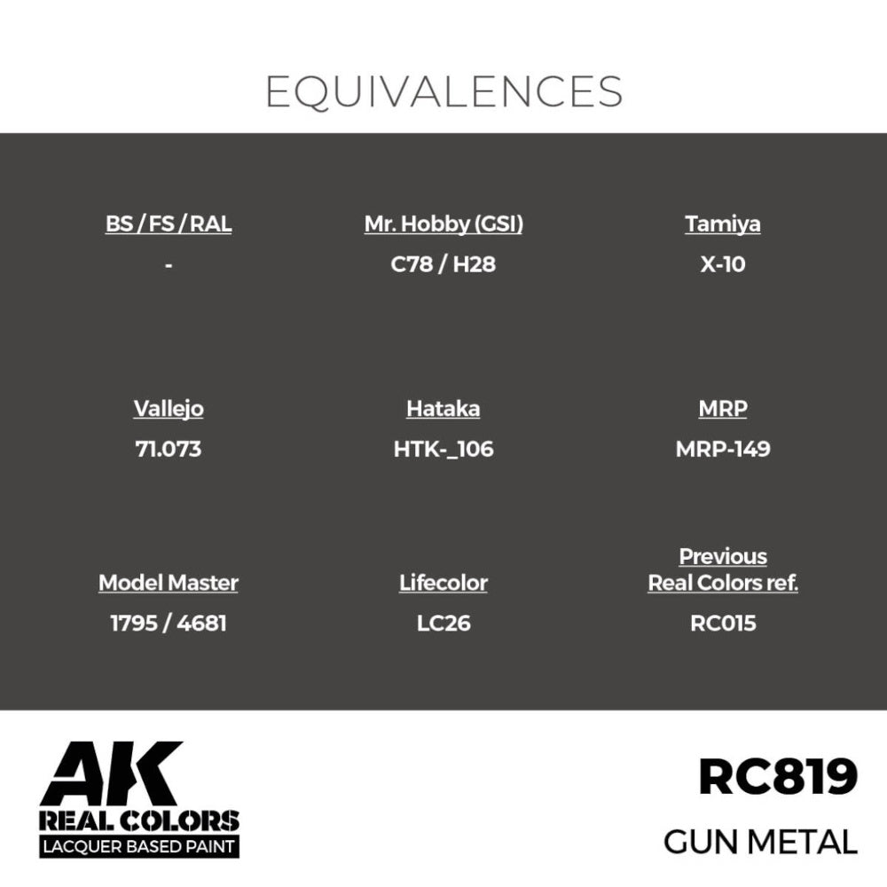 AK Interactive - Real Colours -Gun Metal 17 ml