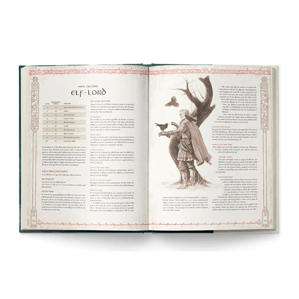 The Lord of the Rings RPG - Keepers of the Elven-rings