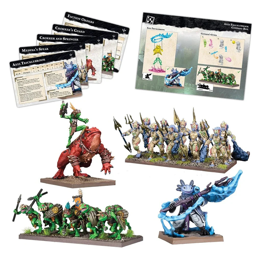 Kings of War Champions - Axel Tricklebrook Company Box