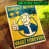 Fallout: Doctor Collector Lucy's Dweller Kit