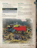 Fallout: Factions: Core Rulebook