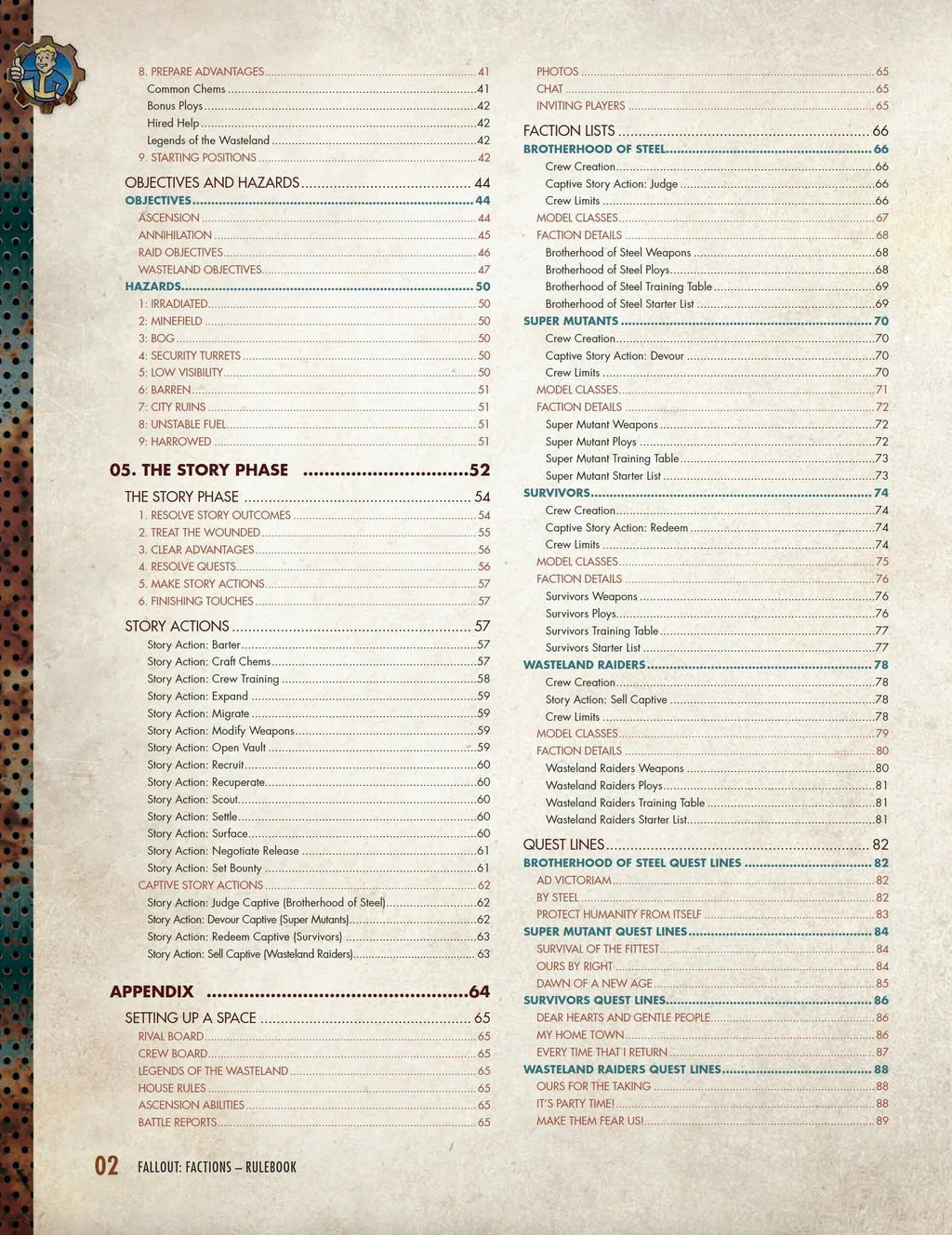 Fallout: Factions: Core Rulebook