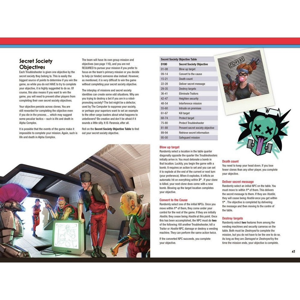 Paranoia Five Clones from Alpha Complex Book (Paranoia Miniatures)
