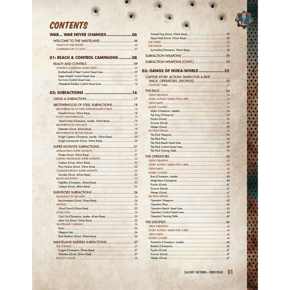 Fallout: Factions - Crew Folio