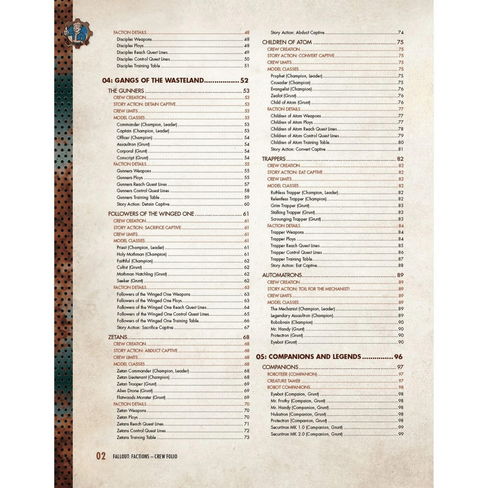 Fallout: Factions - Crew Folio