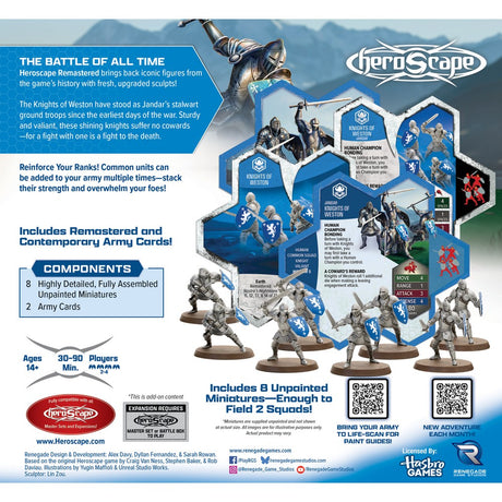 Heroscape - Knights of Weston Remastered Army Expansion