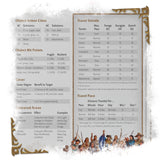 D&D World of Warcraft - Dungeon Masters Screen - Pre-Order