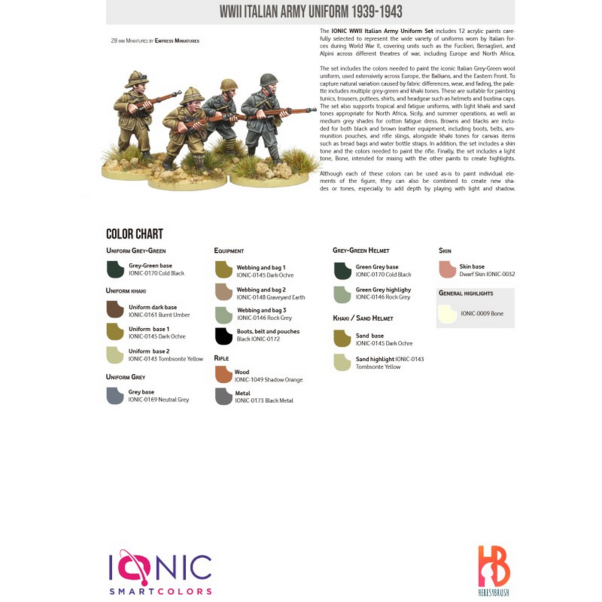 IONIC SMART - WWII Italian Army Uniform 1939-1943 Paint Set - Pre-Order