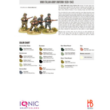 IONIC SMART - WWII Italian Army Uniform 1939-1943 Paint Set - Pre-Order