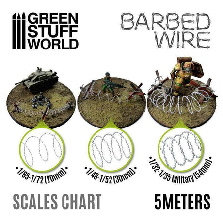 5 Metres of Simulated Barbed Wire - Gap Games