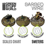 5 Metres of Simulated Barbed Wire - Gap Games
