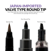 Gaahleri Water Based Acrylic Ink Metallic Series Markers