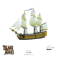 Black Seas: 2nd Rate Squadron