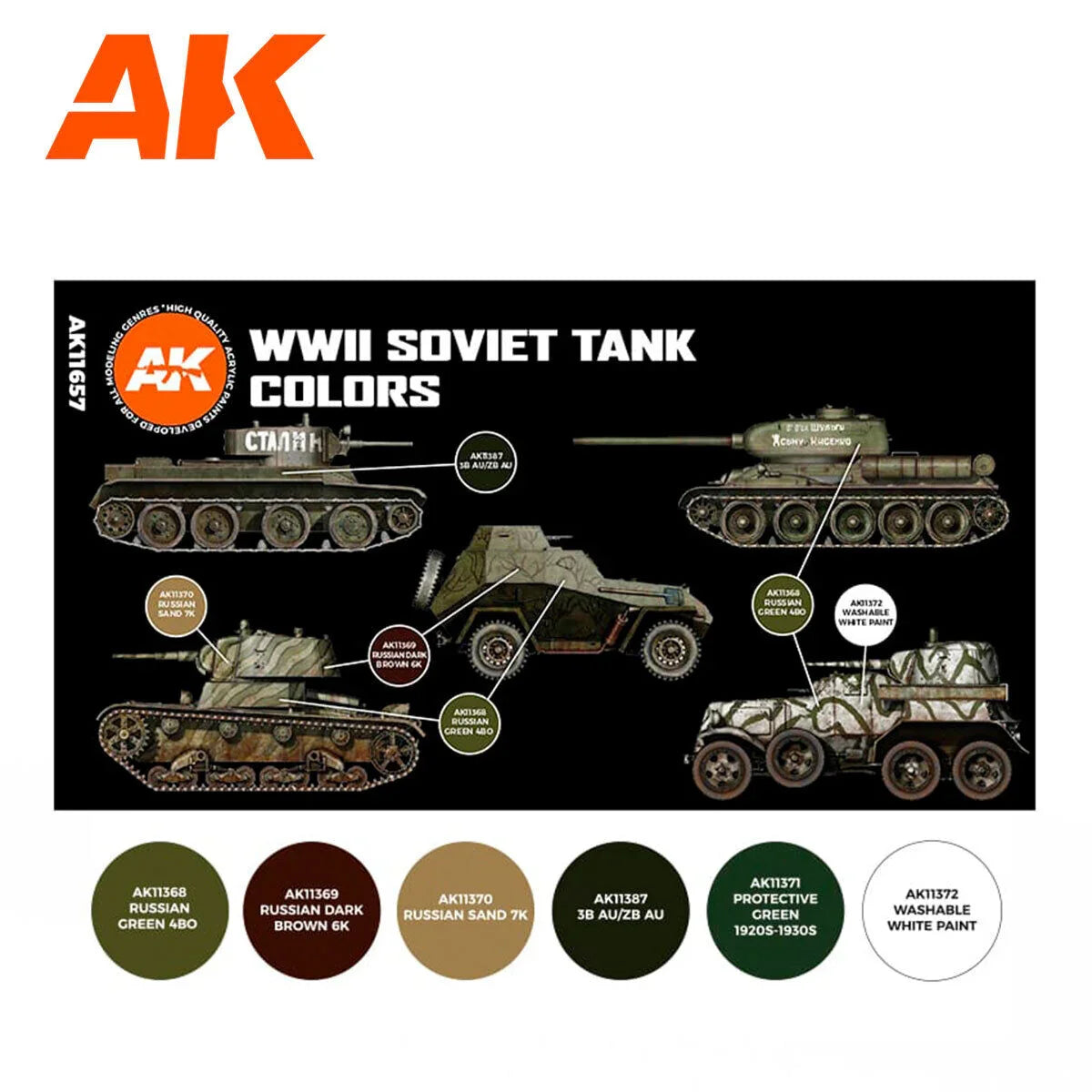 AK Interactive AFV Series: Soviet Camouflages Acrylic Paint Set 3rd Generation