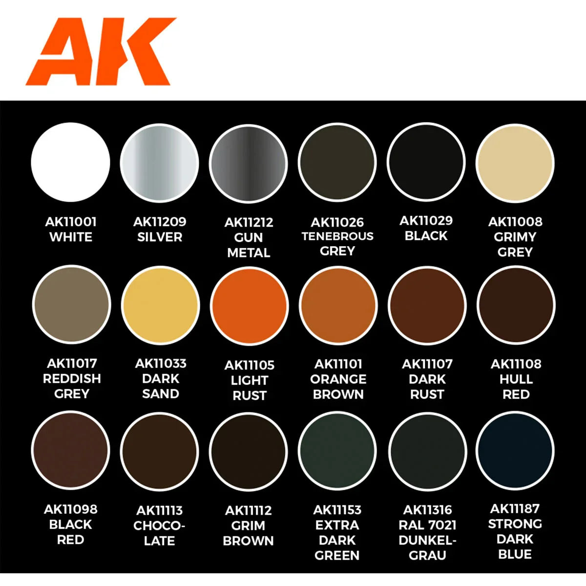 AK Interactive Signature Set: Total Chipping - Kristof Pulinckx Acrylic Paint Set 3rd Generation