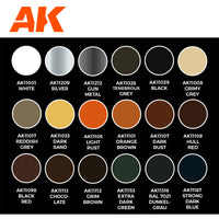 AK Interactive Signature Set: Total Chipping - Kristof Pulinckx Acrylic Paint Set 3rd Generation