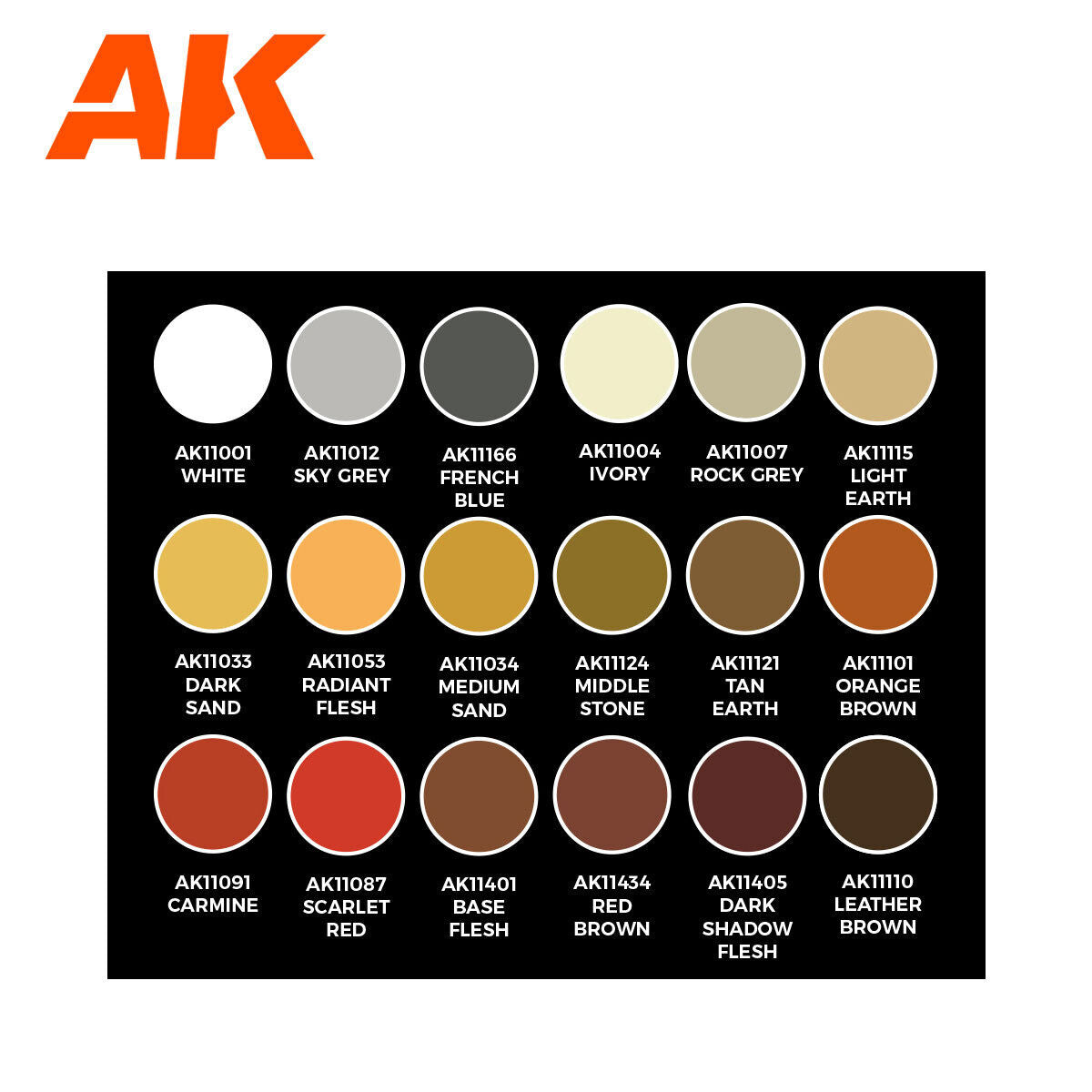 AK Interactive Signature Set: Sudan Campaign 1881-1899 - Rafa "Archiduque" Acrylic Paint Set 3rd Gen