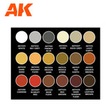 AK Interactive Signature Set: Sudan Campaign 1881-1899 - Rafa "Archiduque" Acrylic Paint Set 3rd Gen