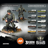 AK Interactive Wargame Starter Set: German Panzergrenadier Division Europe - (10 Colors + Exclusive Figure German Machine Gunner)