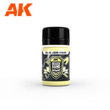 AK Interactive - Liquid Pigment: Sand & Dust Set