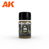 AK Interactive - Liquid Pigment: Earth Set