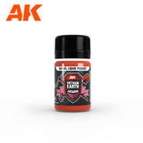 AK Interactive - Liquid Pigment: Earth Set
