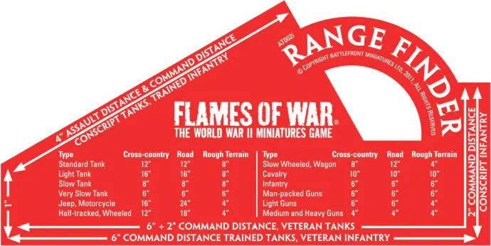 Flames of War: Red Rangefinder (Imperial)