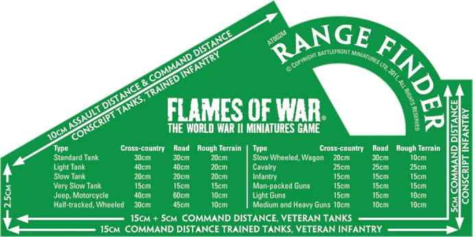 Flames of War: Green Rangefinder (Metric)