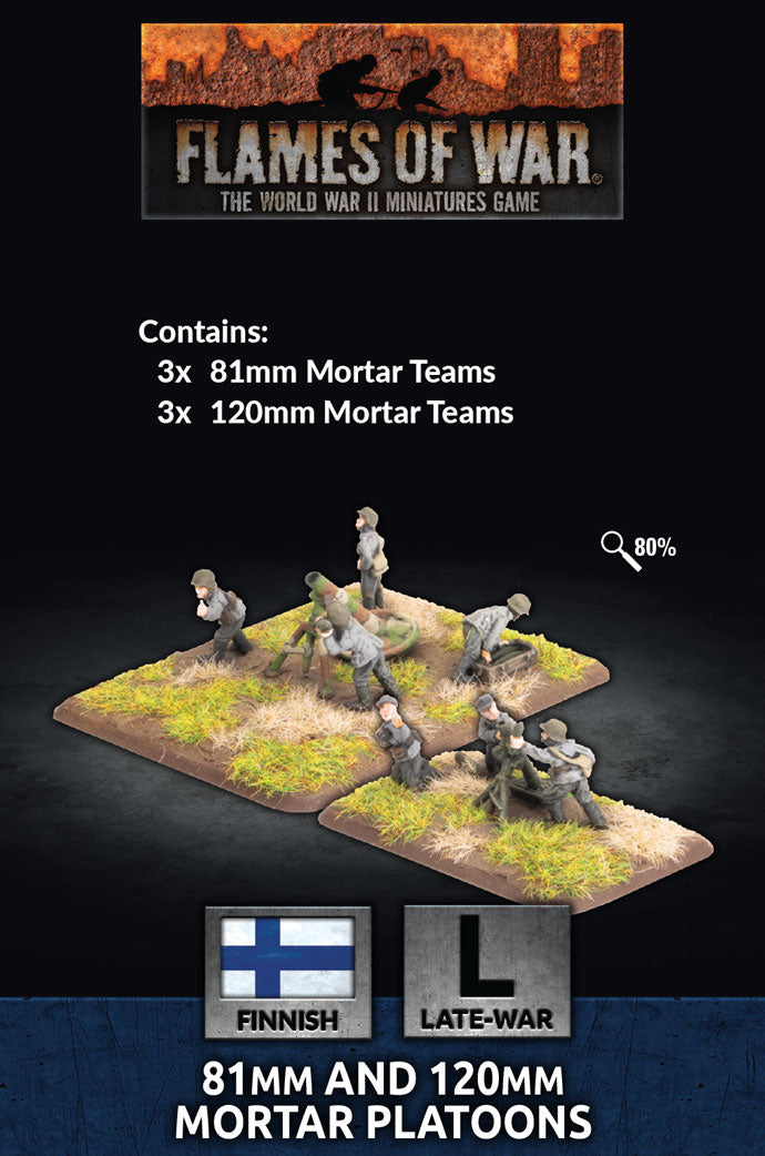 Flames of War: Finnish: 81mm and 120mm Mortar Platoons (x6)