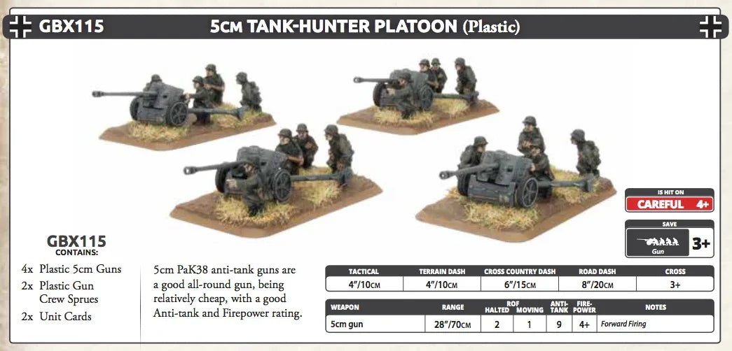 Flames of War: German: 5cm Tank Hunter Platoon (x4 Plastic)