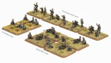 World War III: Team Yankee - Airborne Weapons Group (x24 figures)