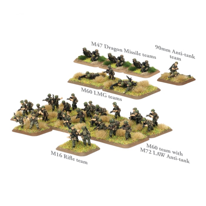 WWIII: American: Mech Platoon