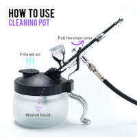 Gaahleri Cleaning Kit
