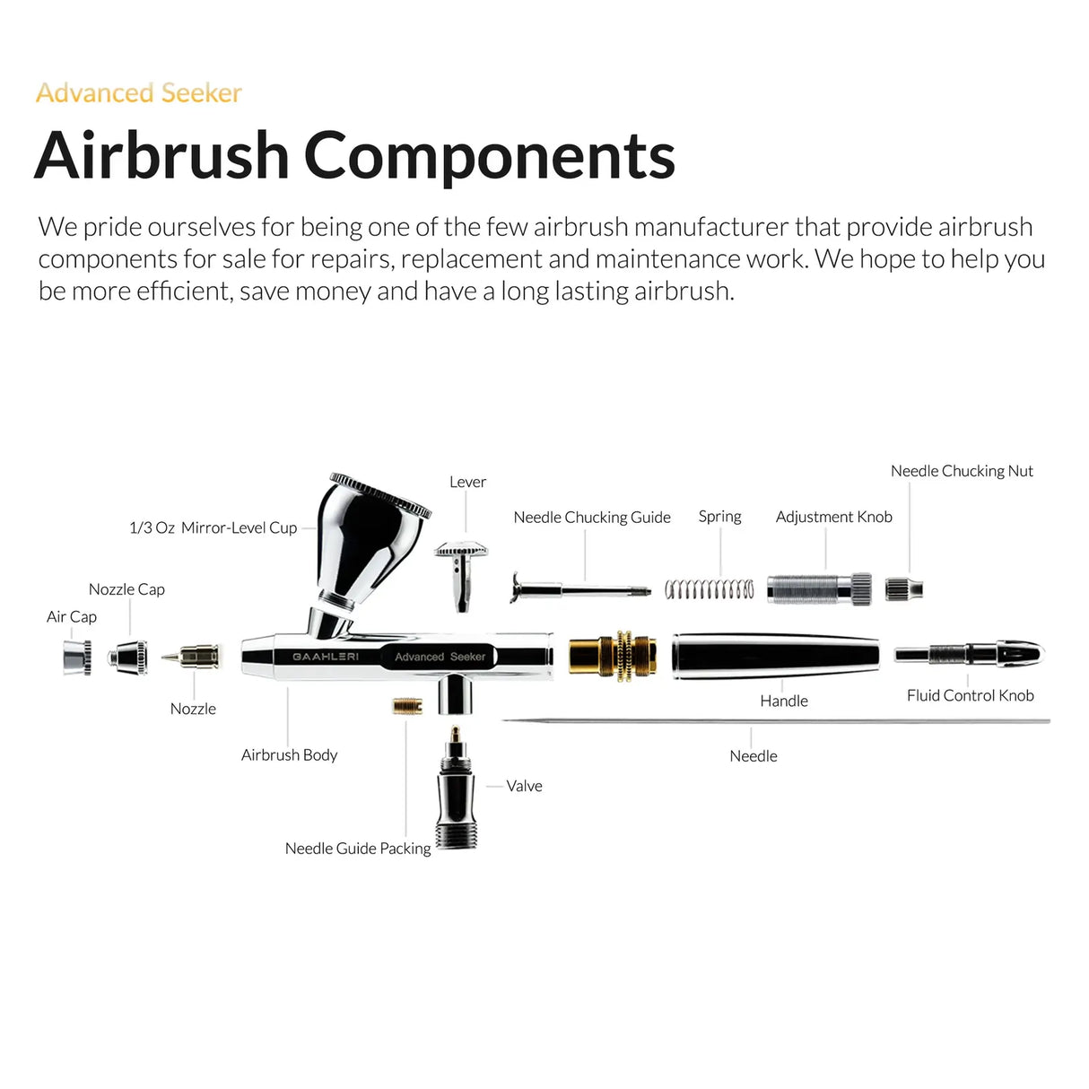 Gaahleri Gaahleri Advanced Series Seeker 03 & 05 Airbrush